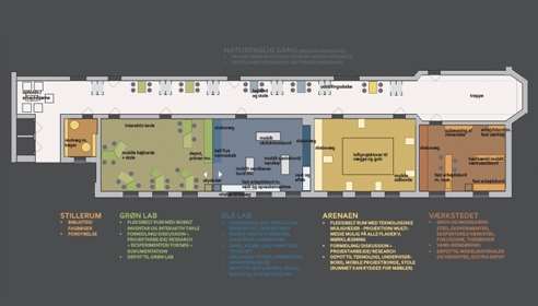 Læringsmiljø learning spaces i Ã
rhus learningspaces v/ winie ricken